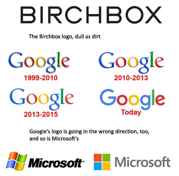 corporate logo design evolution